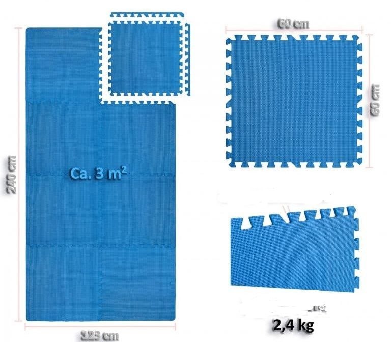 MOVIT Zestaw podkładek ochronnych, czerwony, 3 m²
